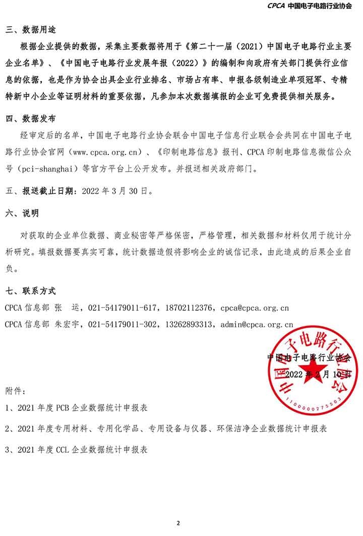 关于开展2021年中国电子电路行业统计通知-2.jpg