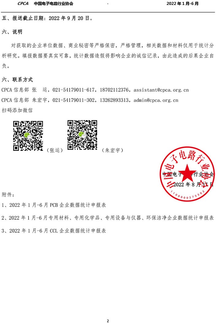 OK-关于开展2022年1月-6月中国电子电路行业统计通知-2.jpg