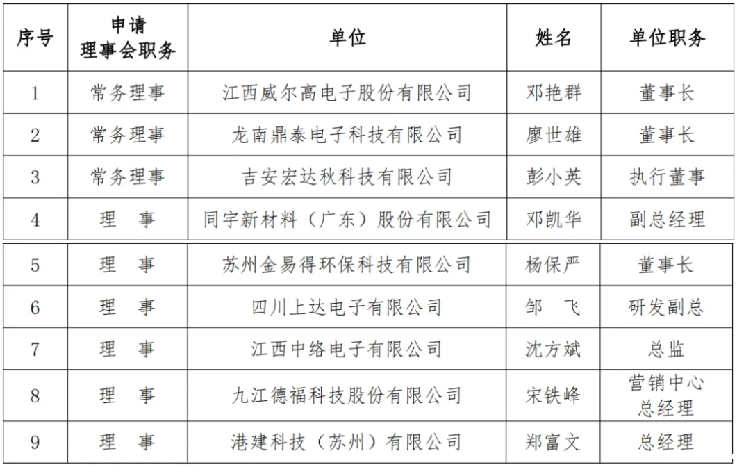 微信截图_20240522092503.png 微信截图_20240522092503.png