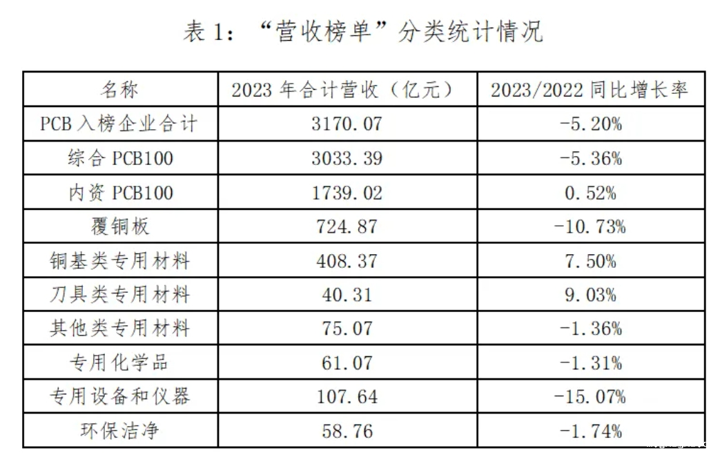 微信截图_20240527133047.png 微信截图_20240527133047.png