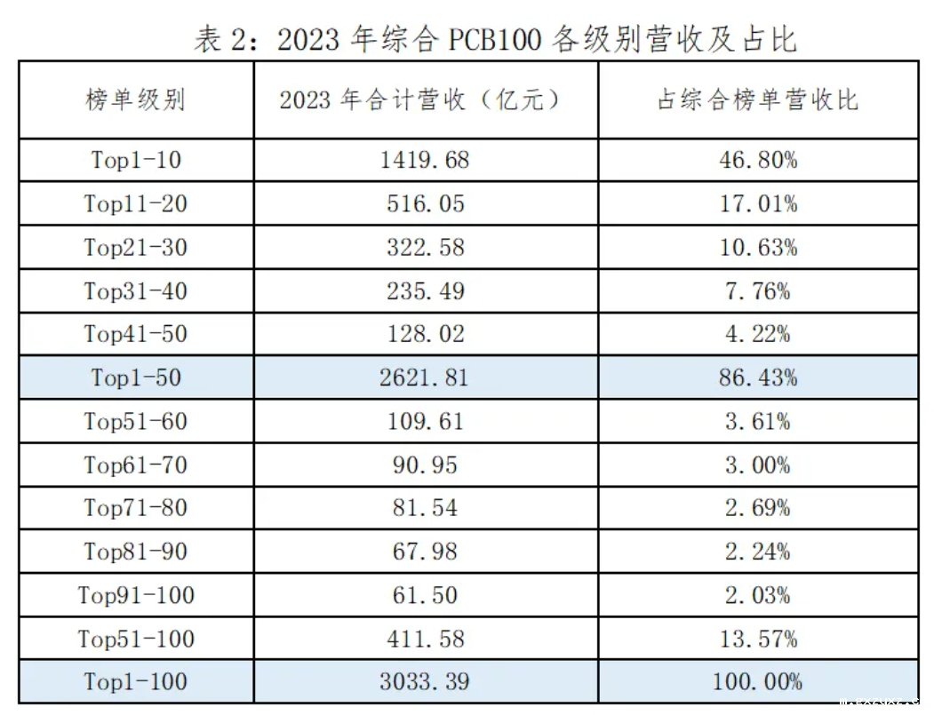 微信截图_20240527133059.png 微信截图_20240527133059.png