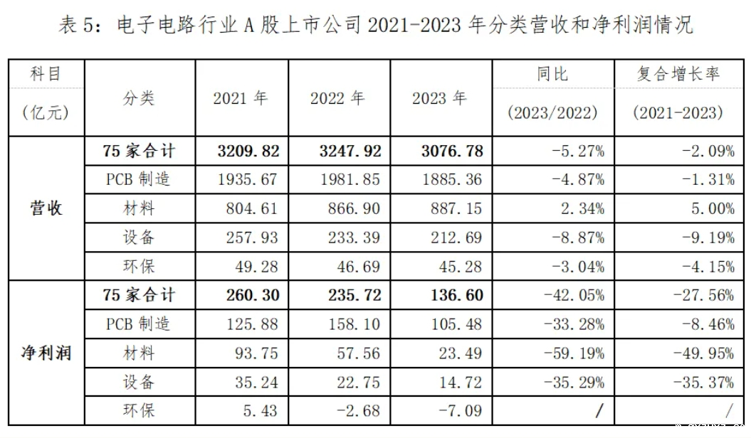微信截图_20240527133129.png 微信截图_20240527133129.png