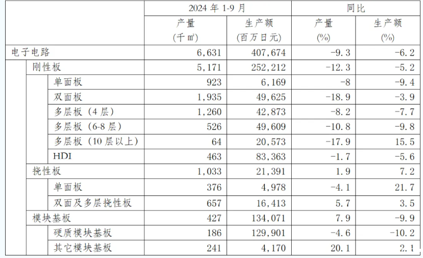 微信截图_20241205163238.png 微信截图_20241205163238.png