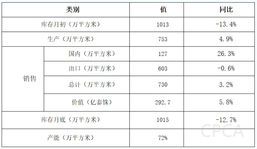 微信截图_20241205163646.png 微信截图_20241205163646.png
