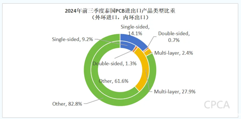 微信截图_20241205163655.png 微信截图_20241205163655.png