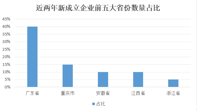 微信截图_20250804131658.png 微信截图_20250804131658.png